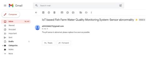 IoT-Based Fish Farm Water Quality Monitoring System