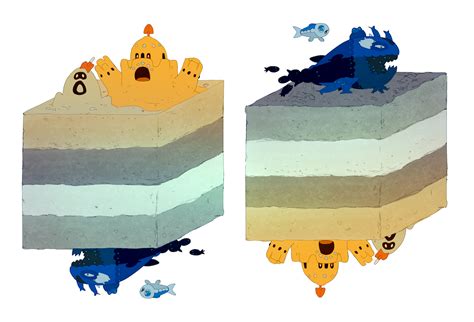 Image result for Water Compaction