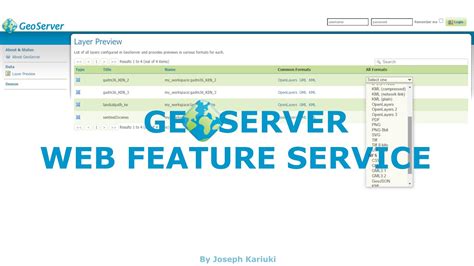 Image result for GeoServer Tutorial