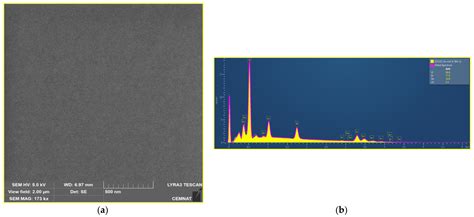Spectroscopic Ellipsometry Characterization of As-Deposited and ...
