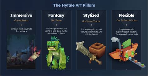 Eine Einführung in die Modellerstellung für Hytale: Blockbench-Plugin ...
