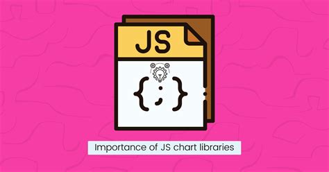 Image result for JavaScript Diagrams Library