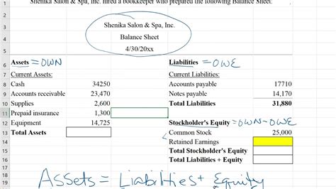 Image result for Retained Earnings Sheet Example