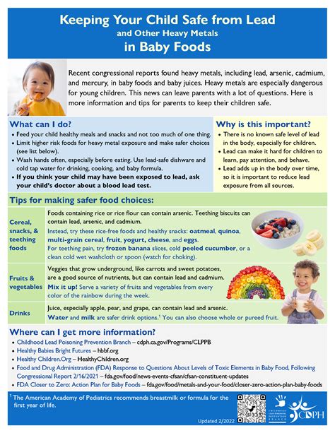 Lead Poisoning In Spanish at Shaun Williamson blog