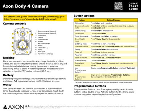 Image result for Axon Body 2 Tutorial