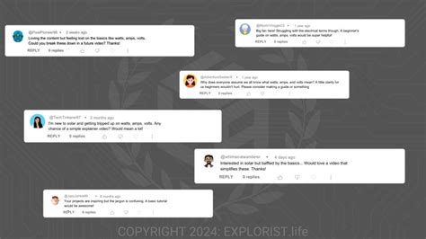 Image result for Basic Electrical Terminology