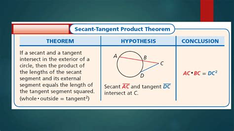 G10 Math Q2- Week 6- Proves theorems on secant and tangent.pptx