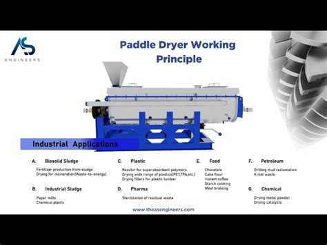 Paddle Dryer - Paddle Dryer in Food Industry Manufacturer from Ahmedabad
