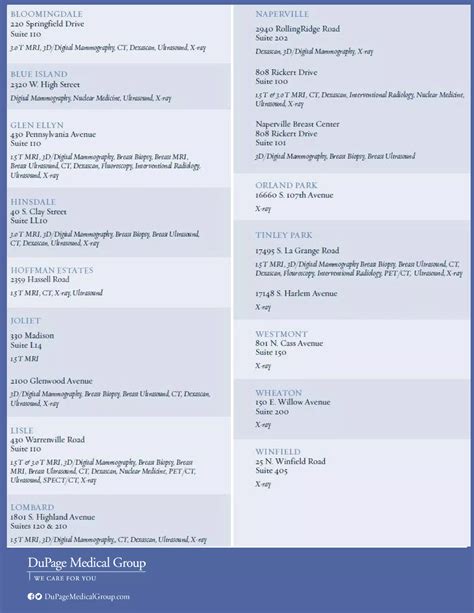 DuPage Medical Group Radiology Locations | PDF