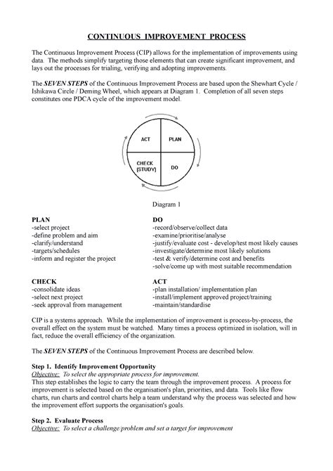 Plan Do Check Act - CONTINUOUS IMPROVEMENT PROCESS The Continuous ...