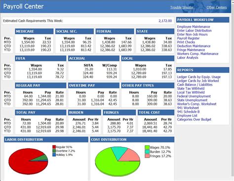 Image result for ComputerEase Software Tutorial