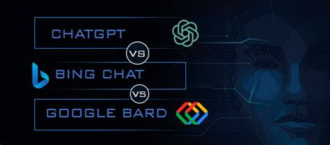 Chatgpt vs Bing Chat 的图像结果