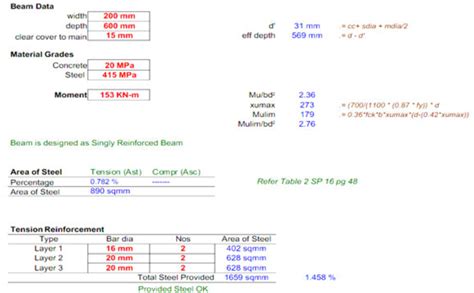 Open RCC File to Excel 的图像结果