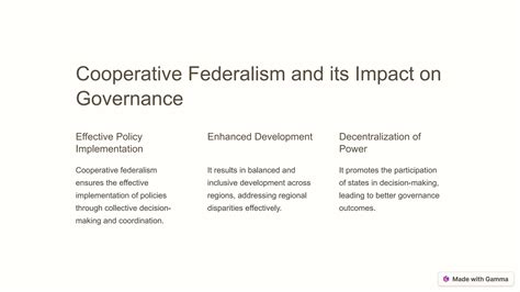 Cooperative-Federalism-in-India xyz.pptx