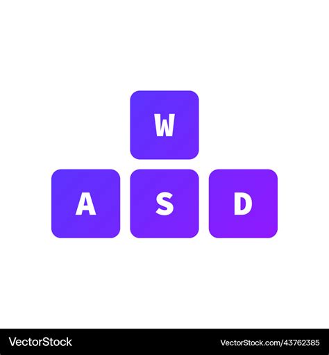 Image result for Java 2D WASD Key