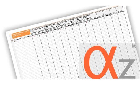 Image result for Trainer Competency Matrix