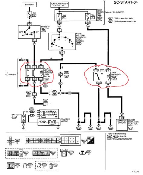Engine Code P0325 的图像结果