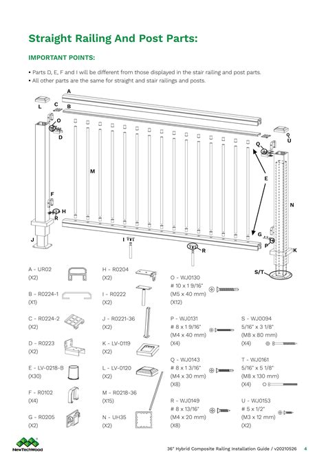 Composite Railing | Outdoor Composite Railing | NewTechWood