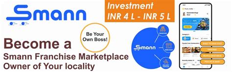 Retail Franchises - Profitable Retail Franchises at Low Investment | Retail