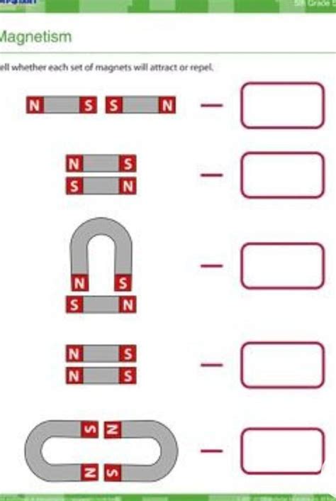 write whether each set of matnet will attract or repel - Brainly.in