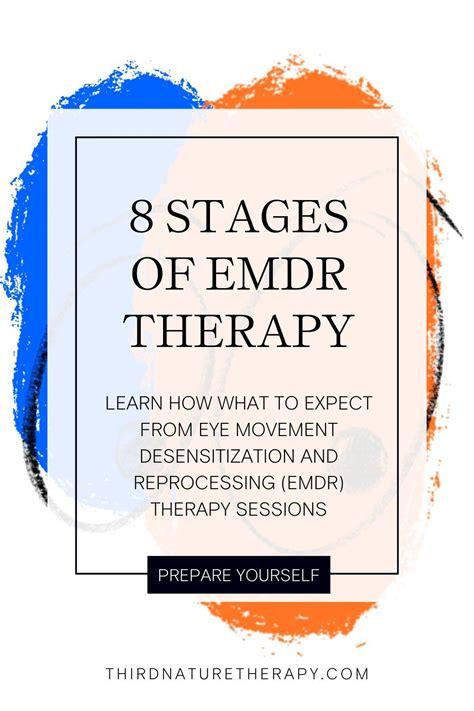 Image result for EMDR Tutorial