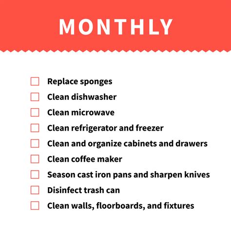 Kitchen Supplies List