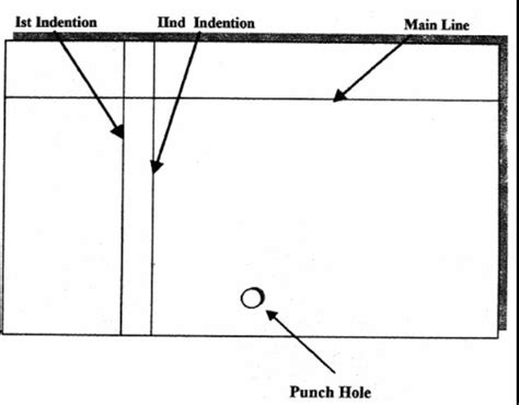 Library Card Catalogue 的图像结果