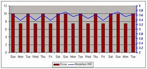 Machine Learning INR 的图像结果
