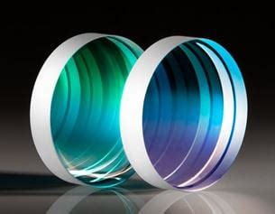 Non-Polarizing Beamsplitters | Edmund Optics