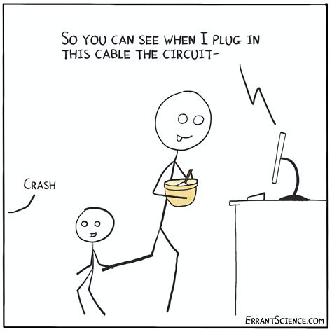 Image result for Multitasking Science Fair