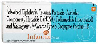 Infanrix Hexa Injection 05 Ml - Uses, Side Effects, Dosage, Price ...