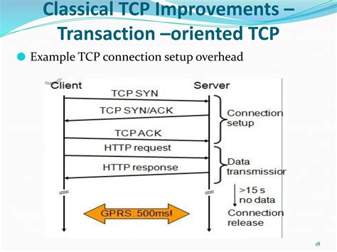 Image result for TCP Connection Flags
