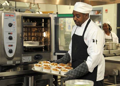 Culinary Arts - SGTC