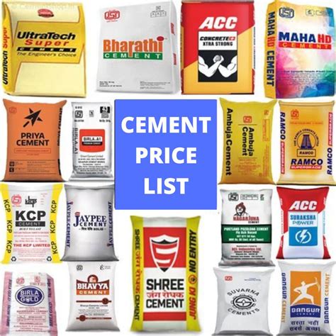 Today Cement Price List In Udaipur: 2022 - ApnaGharBanao.in