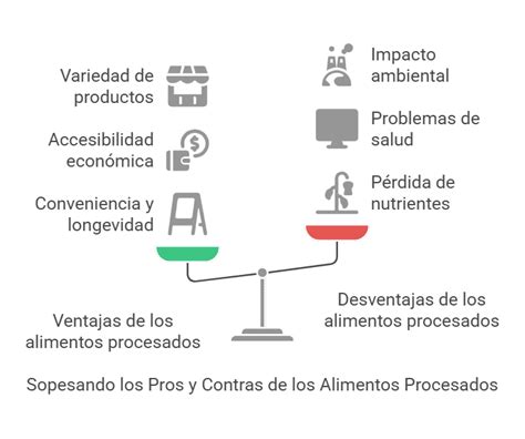 Image result for Java Thread Life Cycle Diagram
