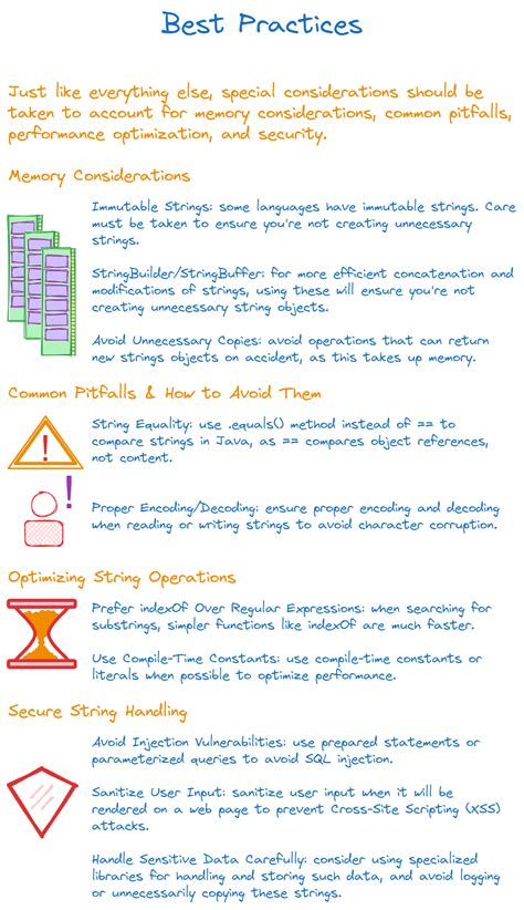 Image result for How to Use String Manipulation