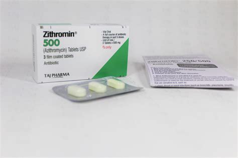 Zitrocin 500 Mg
