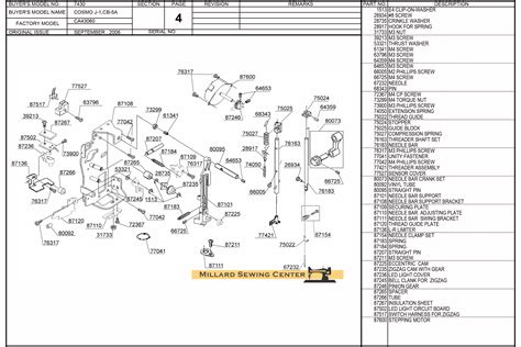 Image result for Singer Sewing Machine Tutorial 7470