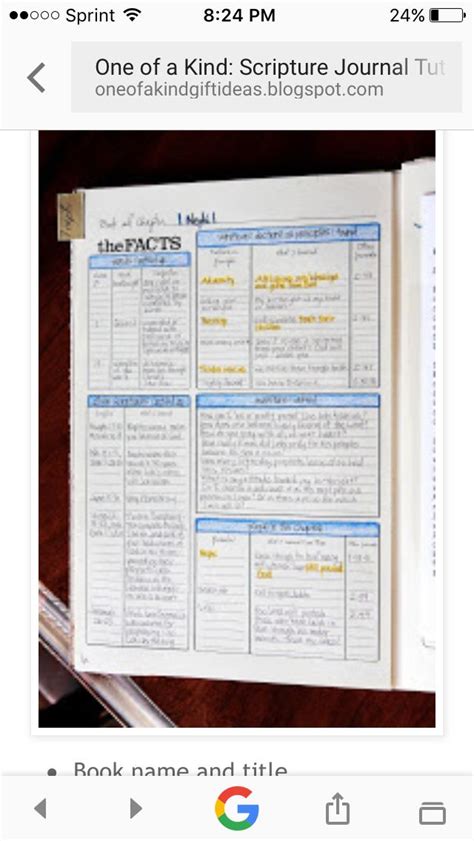 Image result for Scripture Study Journal