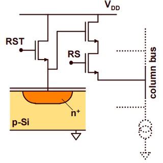 Image result for APS Computer