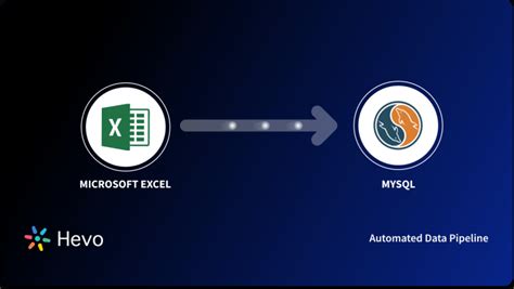 How to Use More than One Select Query in MySQL Using Python Flask 的图像结果