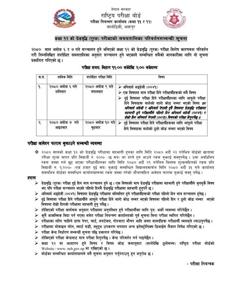 Image result for Class 12 Exam Form