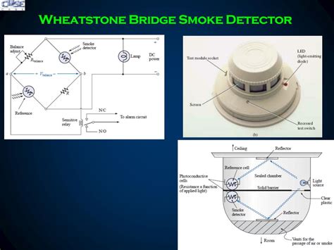 Image result for Bridge Network Calculation
