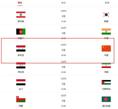世预赛亚洲区12强赛7月1日抽签，国足8月中旬再集中 | 北晚新视觉