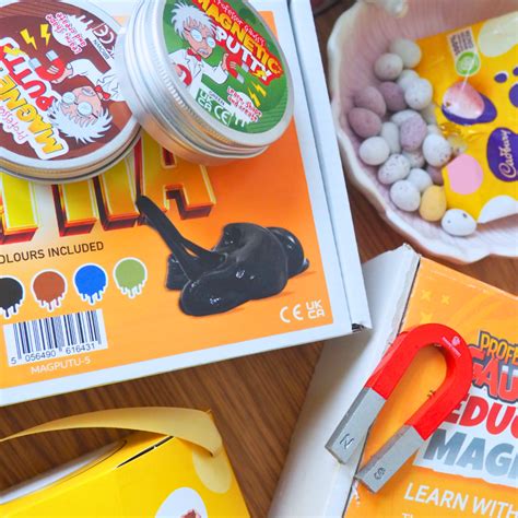 Image result for How Does a Magnet Work