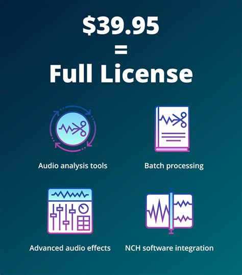 Image result for WavePad License Key