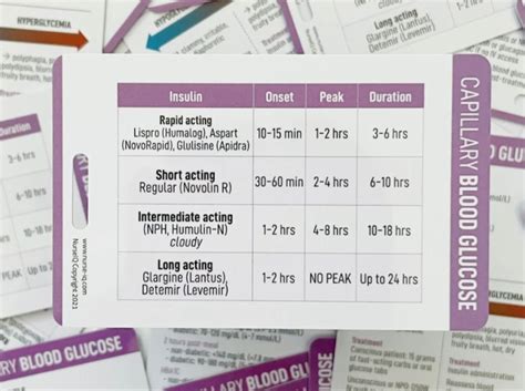 Image result for Code Blue Algorithm Canada