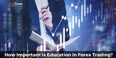Forex & CFD Education 的图像结果