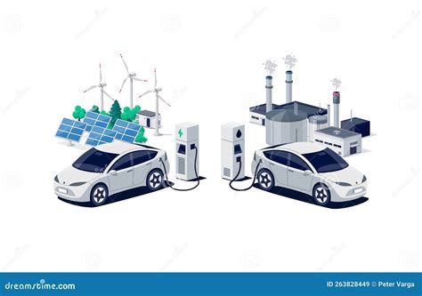 Electric Versus Gasoline Car Comparison with Renewables and Fossil ...