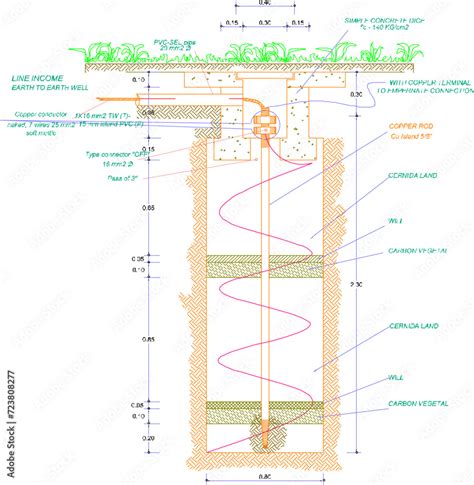 Lightning Protection Drawing 的图像结果
